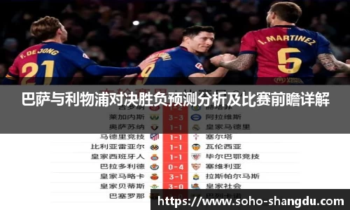 巴萨与利物浦对决胜负预测分析及比赛前瞻详解